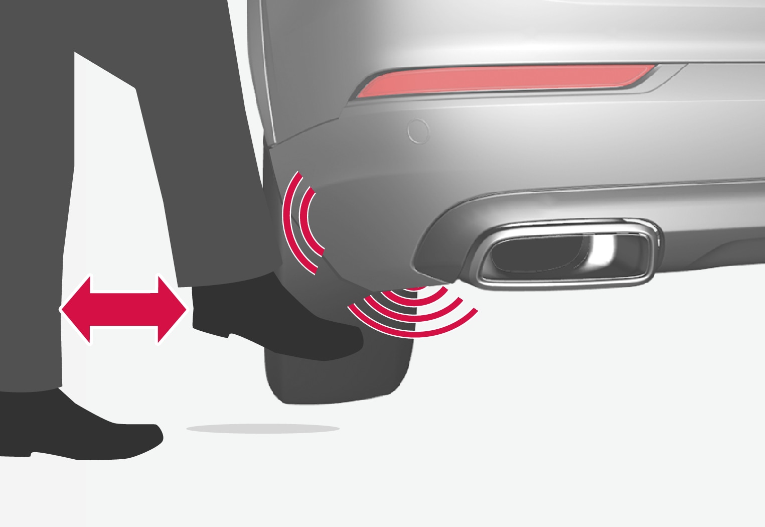 P5-15w19-Power Operated Tailgate Module-foot movement sensor