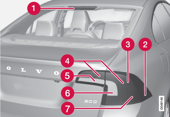 P3-1320-S60 Rear lights positioning