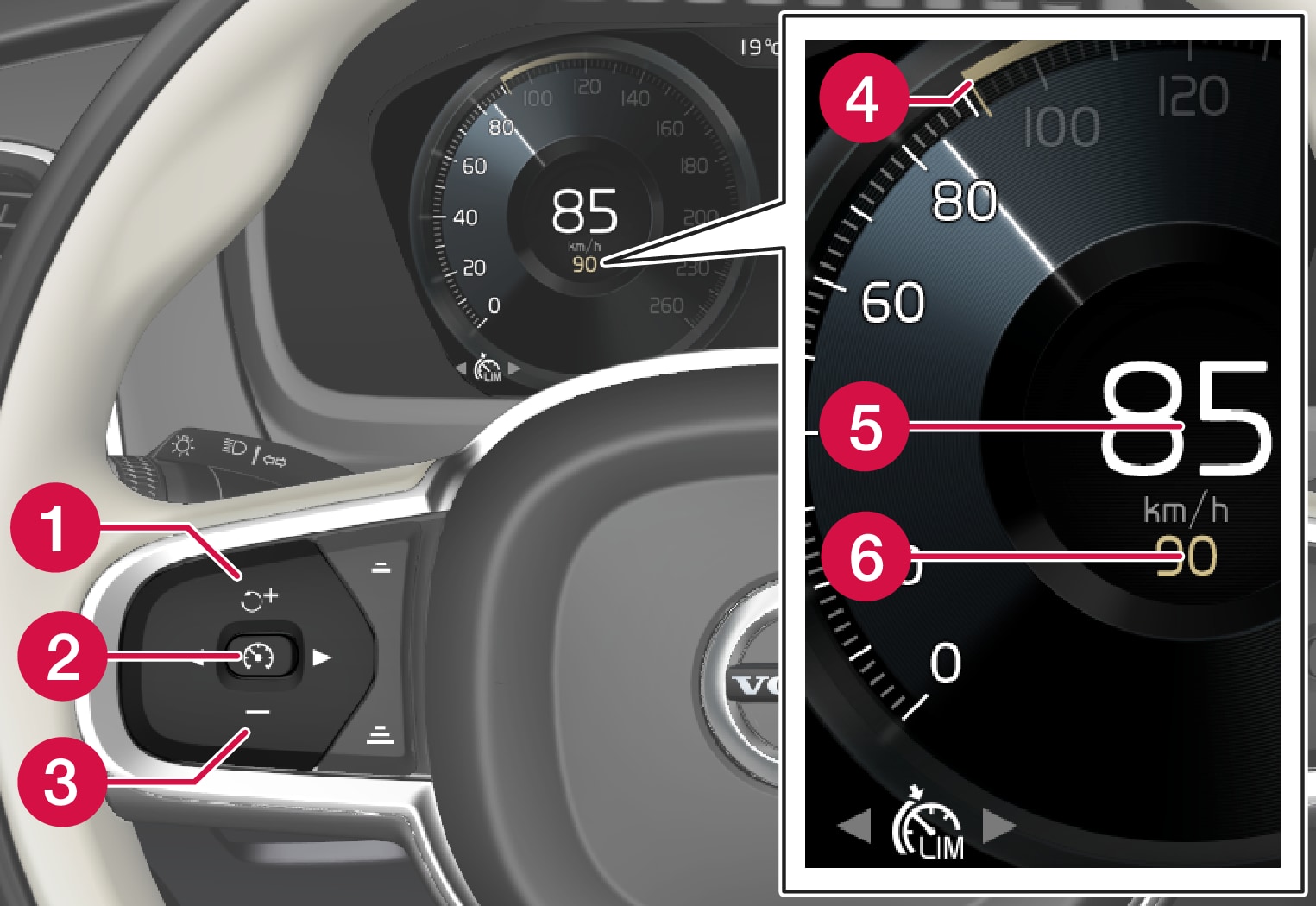 P5-1546-Speed limiter 1, buttons on sterring wheel and overview in driver display