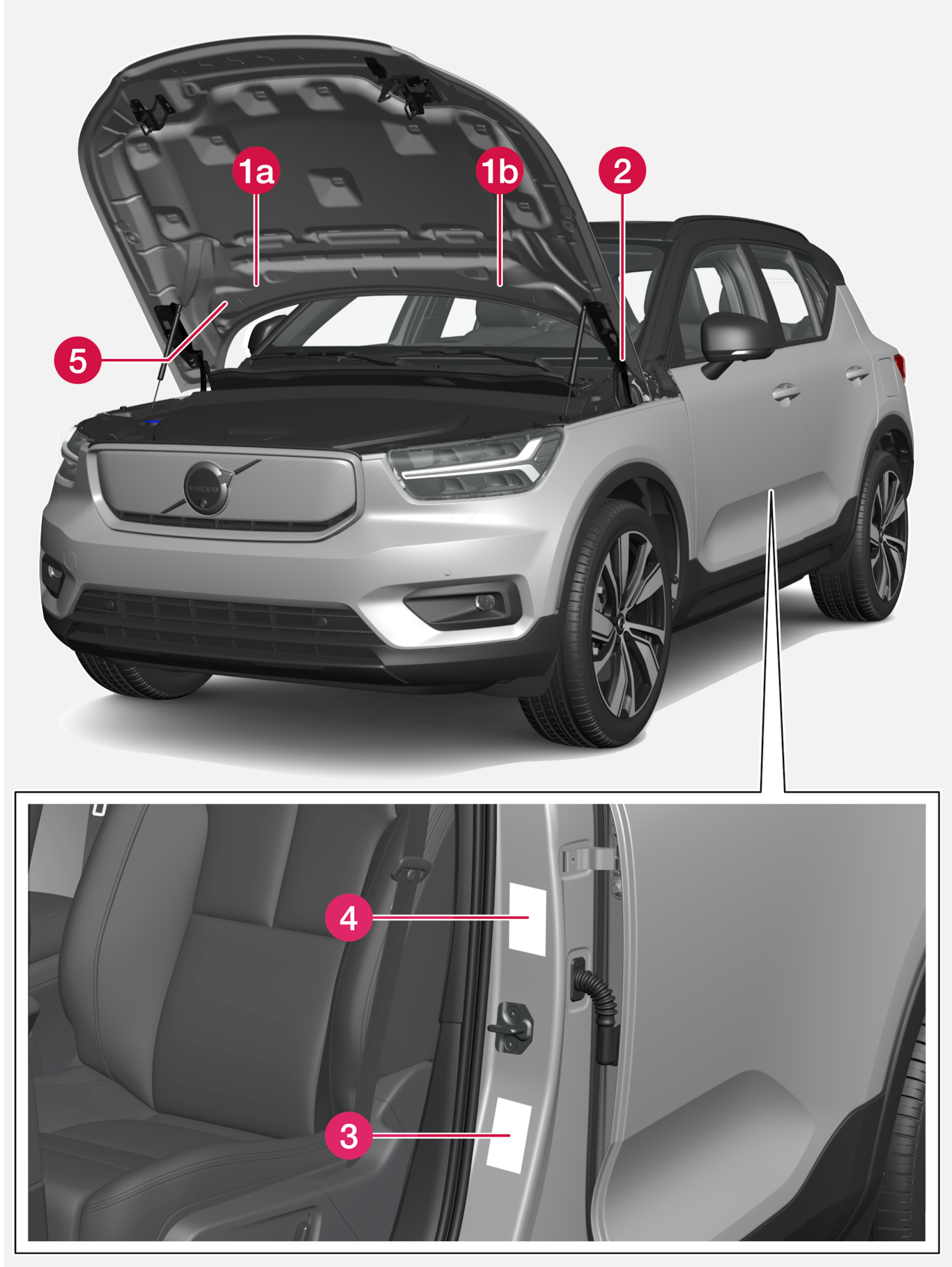 Px-2037-XC40BEV-Type approval, labels, vehicles for USA och Canada