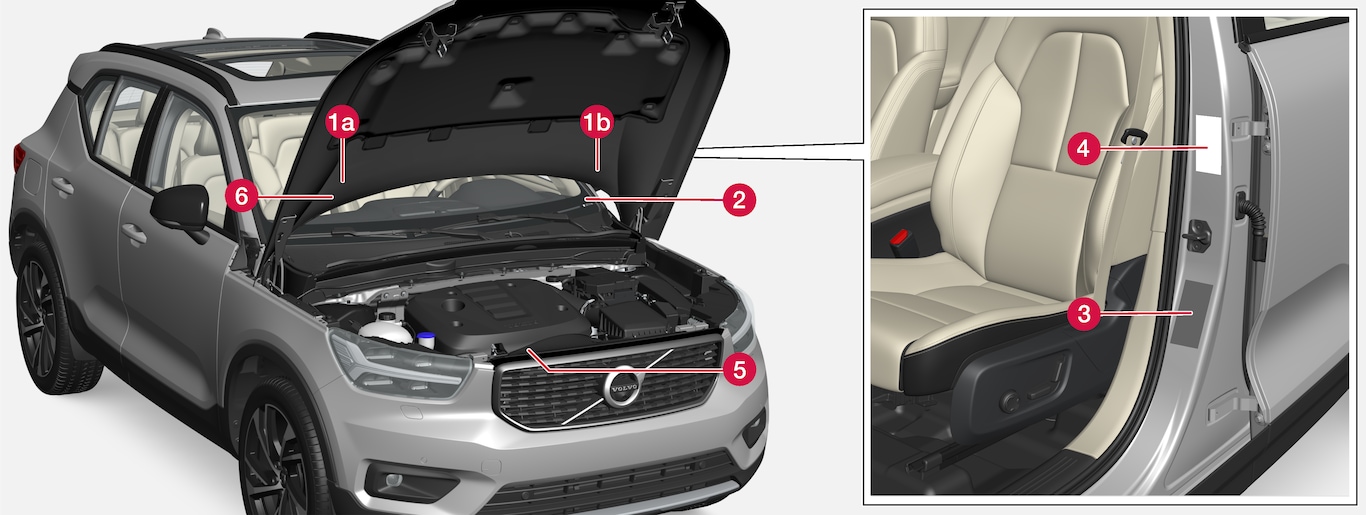 P6-1746-XC40-Type approval, labels, vehicles for USA och Canada