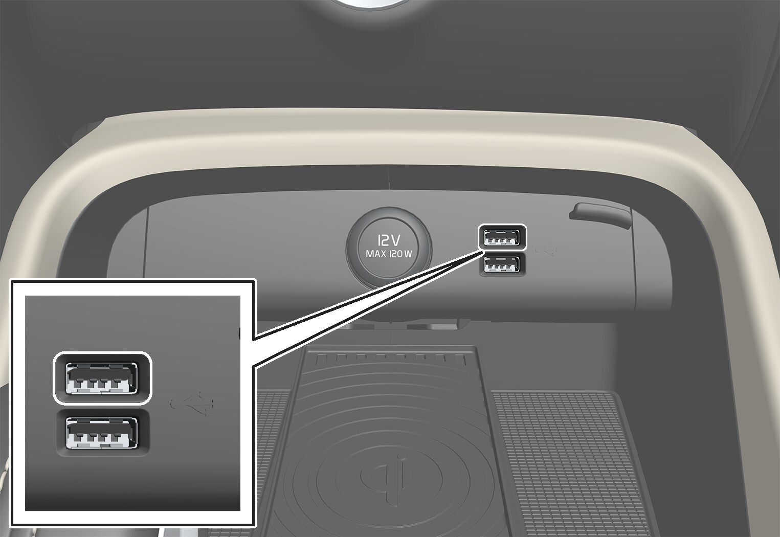 P6–1746–XC40-USB connectors front