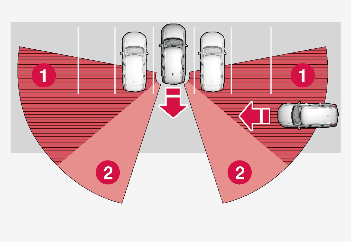P5-1507-CrossTrafficAlert Princip-Exception1