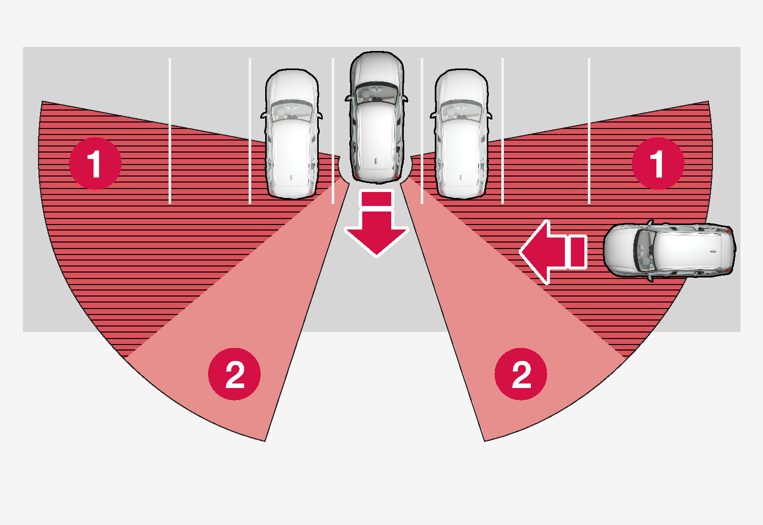 P5-1507-CrossTrafficAlert Princip-Exception1