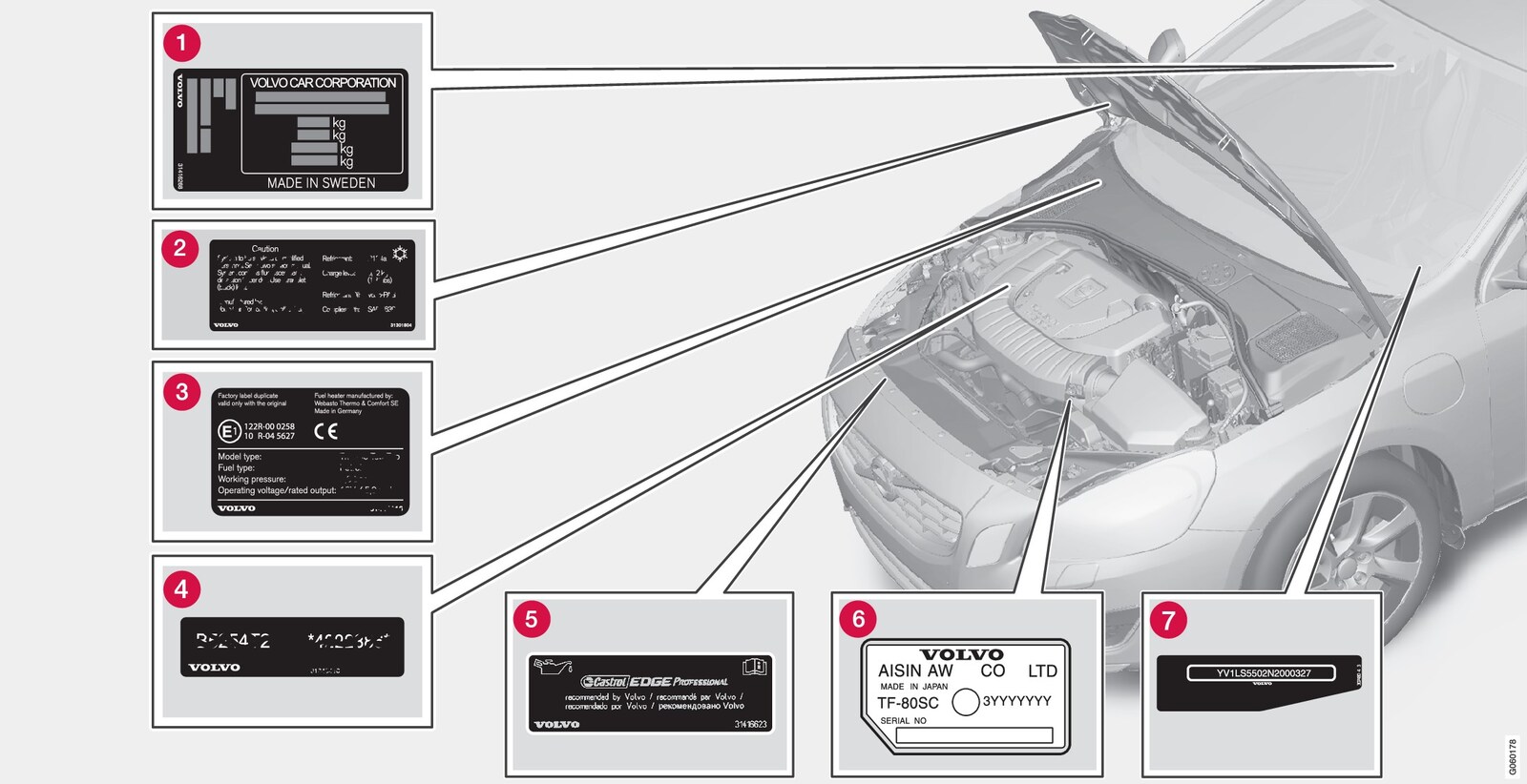 P3-1617-V60H-Type approval, labels not Russia