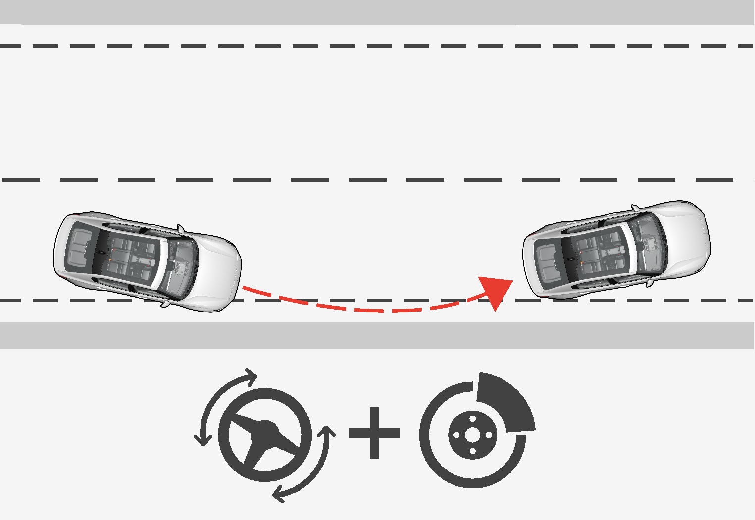 PS2-2007-Lane Keeping Aid safety side edges 2