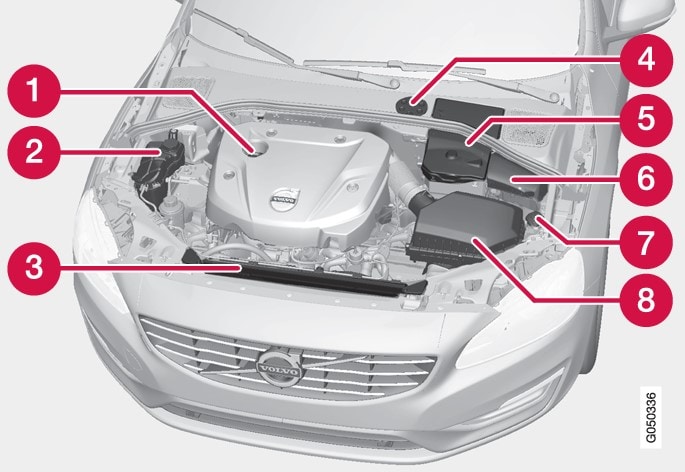 The appearance of the engine compartment may differ depending on model and engine variant.