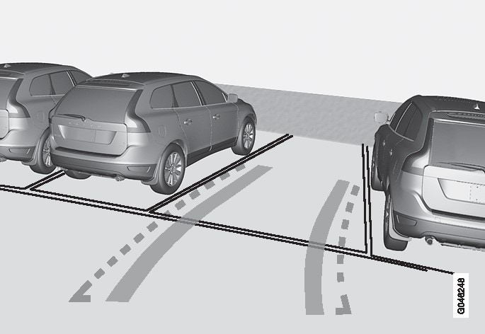 Exemplo de como as linhas auxiliares podem ser exibidas ao condutor.