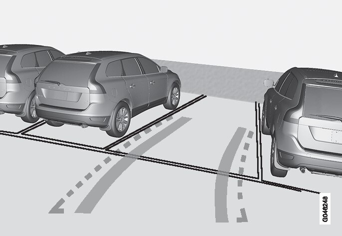 Приклади того, як можуть відображатися лінії допомоги при паркуванні для водія.
