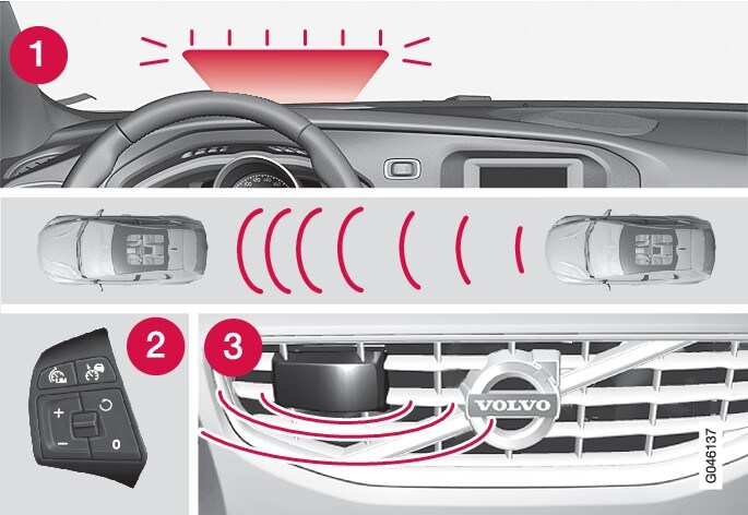 Vista general de la funciónNOTA: La figura es esquemática. Los detalles pueden variar según el modelo de automóvil..