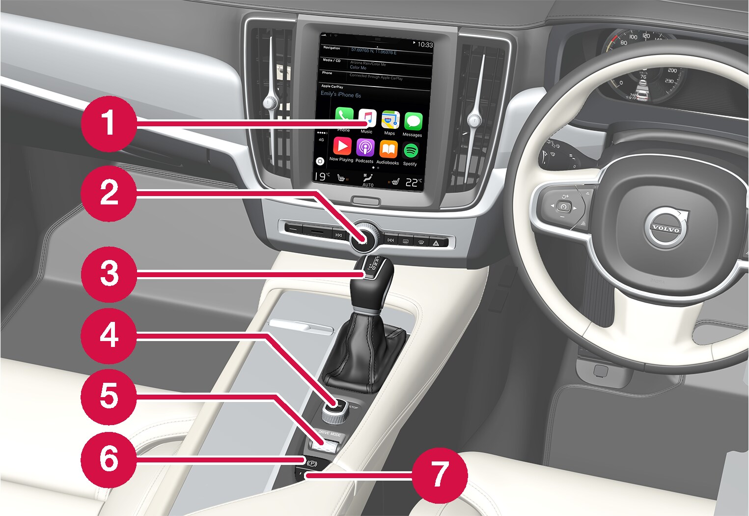 16w17 - SPA - Instrument and controls 3 RHD