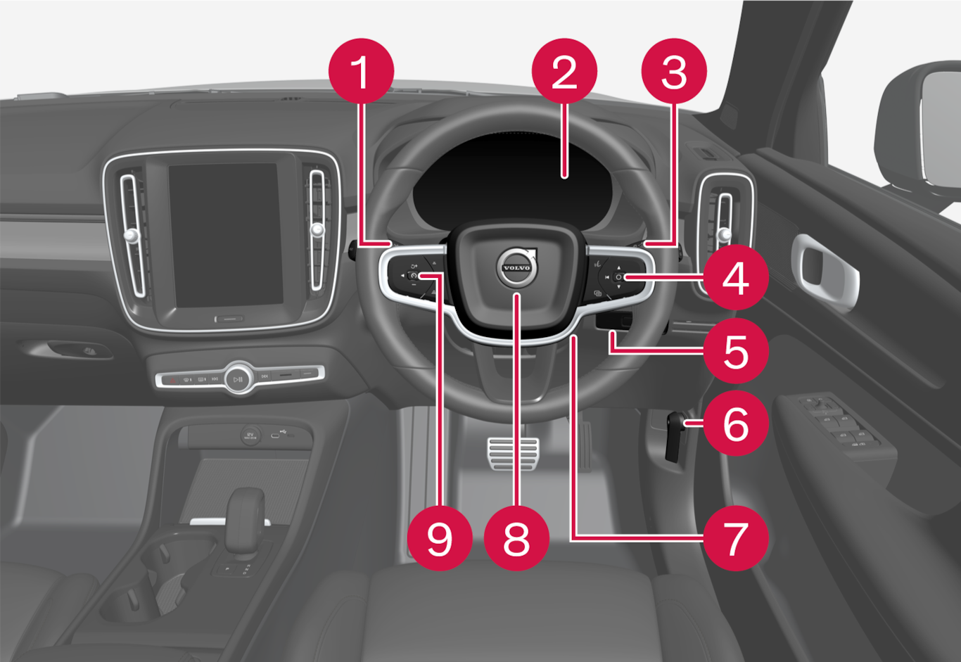 iCup-24w17-BEV-Driver displays and controls, RHD