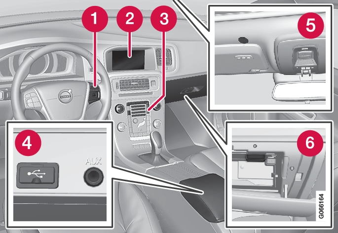 P3/P4-1817-Navi-Overview (Jpn)