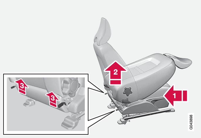 P3-1320 Folding front passenger seat backrest forward