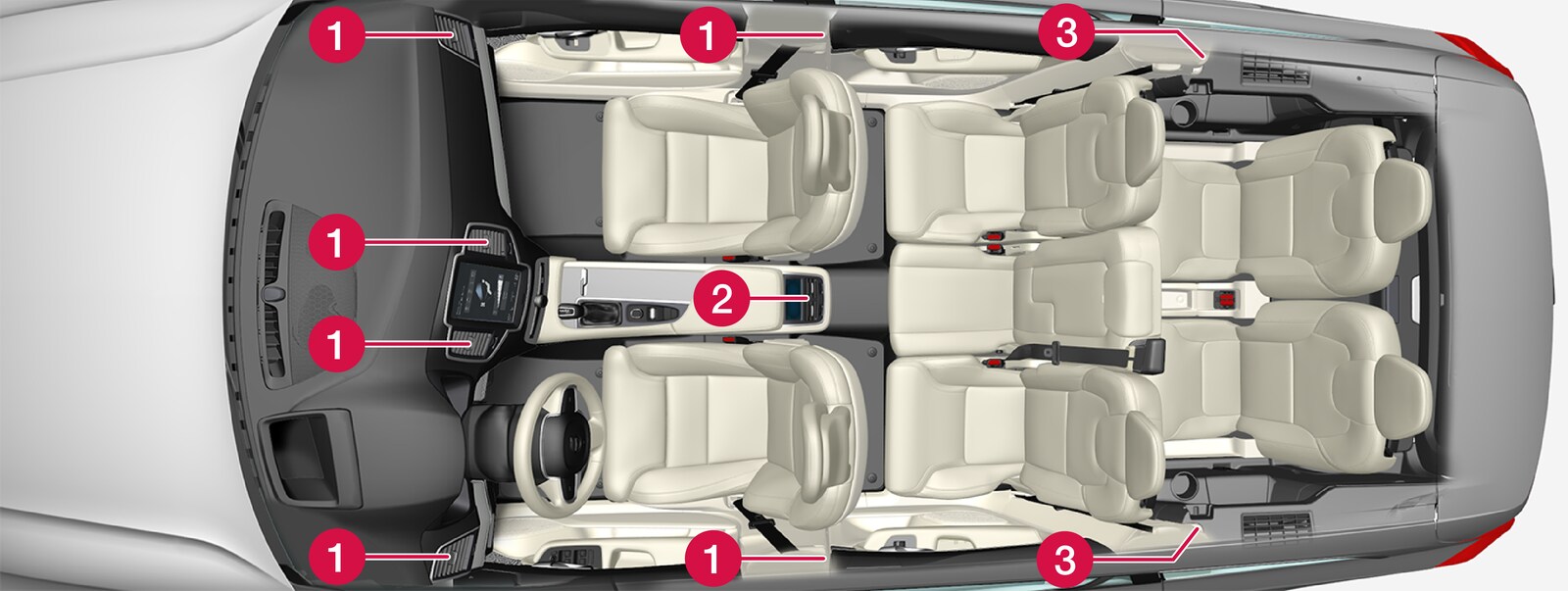 P5-1507–Climate–Air vents regulation overview