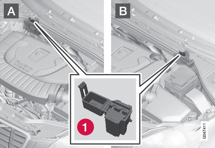 A: Linkslenker. B: Rechtslenker.