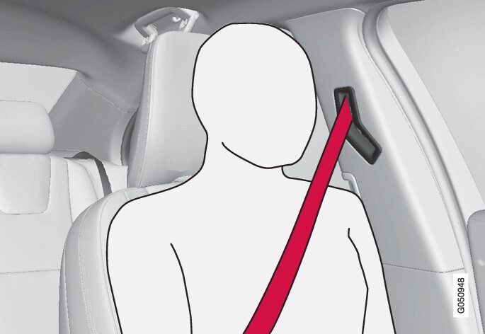 Correctly fitted seatbelt.