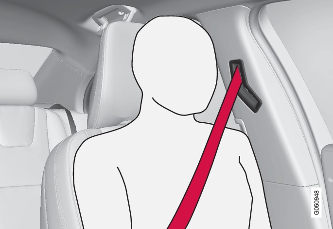 P3-1420-XC60/V70/XC70/S80-Correct seat belt position in front seat