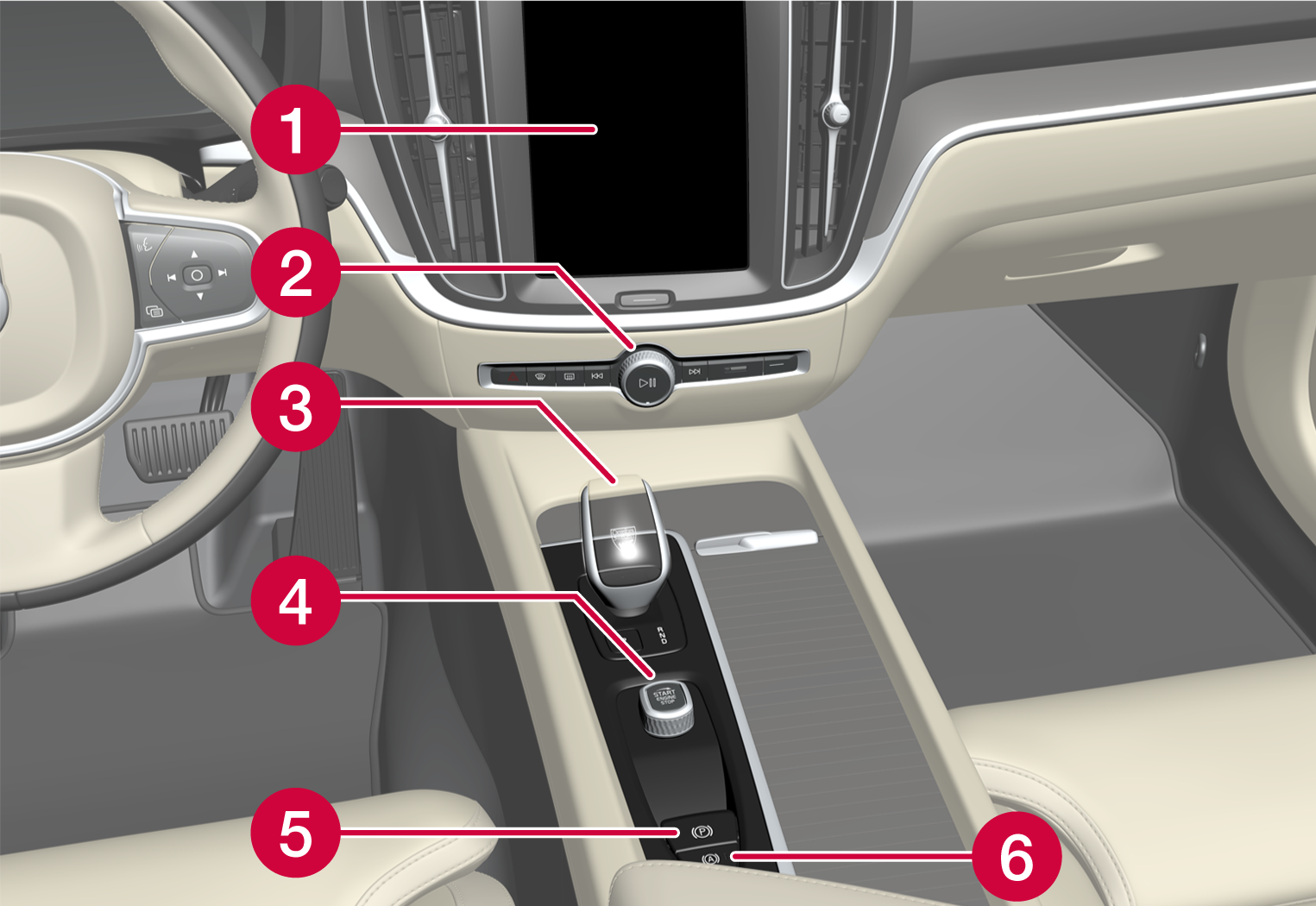 22w22-S/V/XC60-Controls in centre console LHD