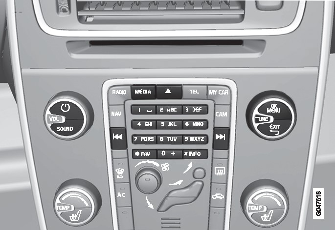 Controls for the media player. 