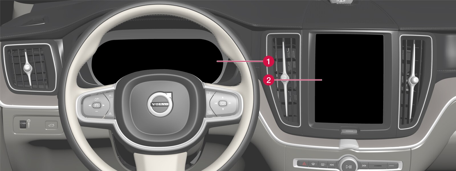 iCup-P5-XC60/H-2122-Information types