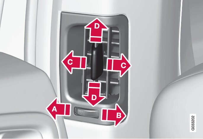 P3-835-XC60 Ventilation panel for backseat