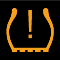 P6-22w20-Latest Information-indirect Tyre Pressure Monitoring System symbol