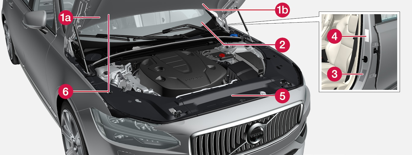 P5-1746-S90L-V90-Type approval, labels, vehicles for USA och Canada