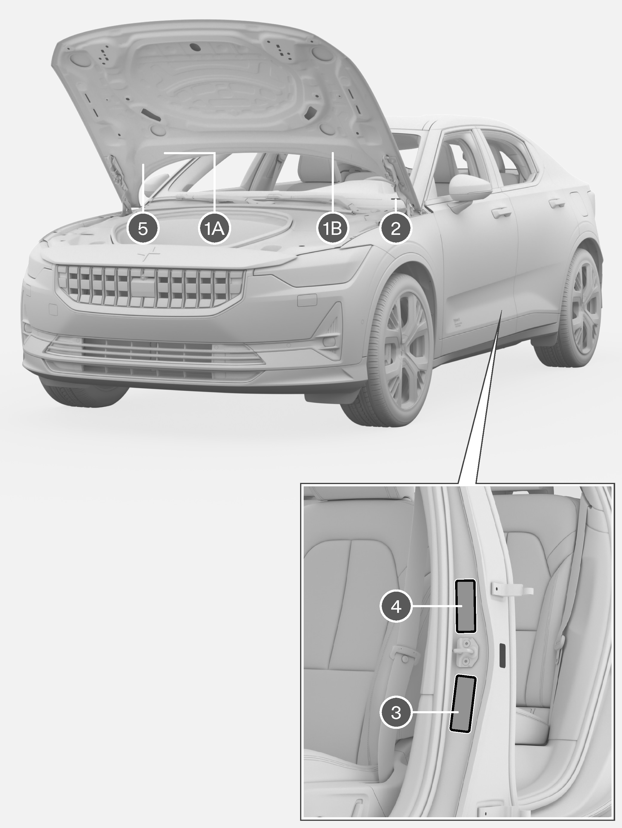 PS2-2007-Type approval, labels, vehicles for USA och Canada