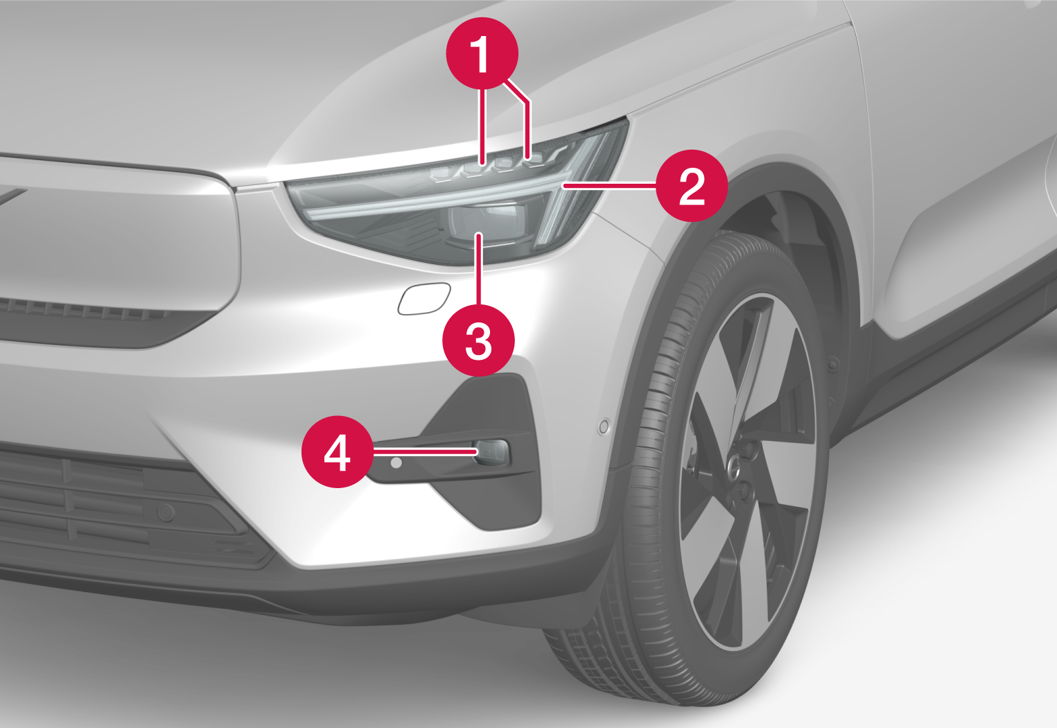 XC40 Recharge Pure Electric Exterior lamp positions Volvo Support UK