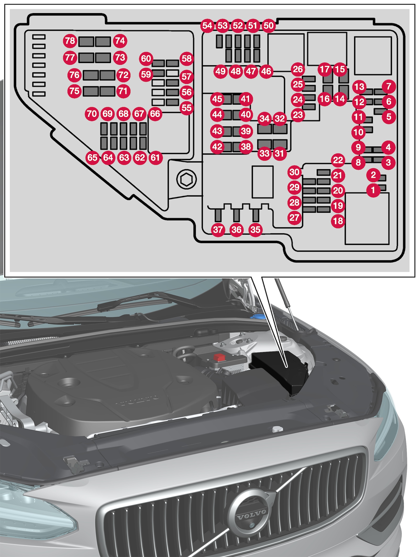 P5-S90/V90-1646-Engine Junction Box-Fuses in engine compartment