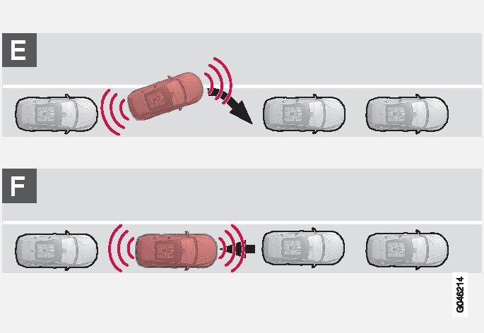 P4-1220-Fickparkeringshjälp Fixering