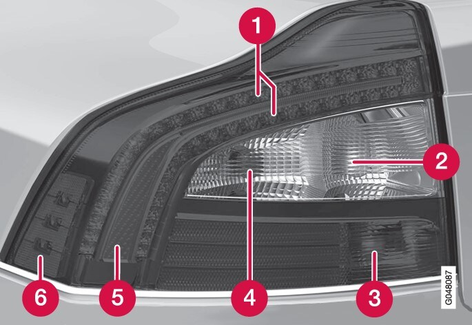 P3-1320-S80+S80L Location of rear lamps