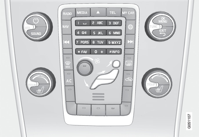 P3/P4-1420-numerical keyboard