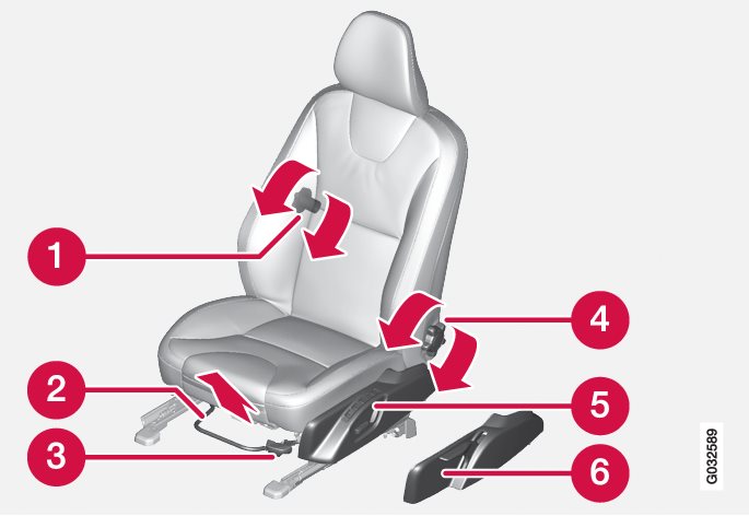 P3-0835 XC60 Front seat