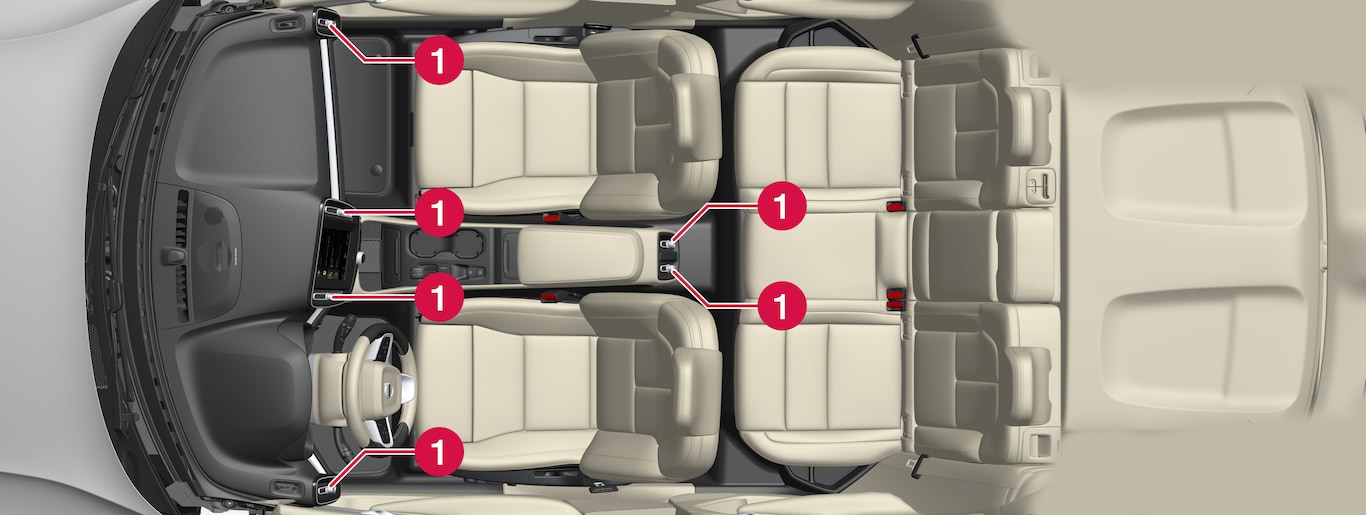 P6-1846-XC40H–Climate–Air vents regulation overview