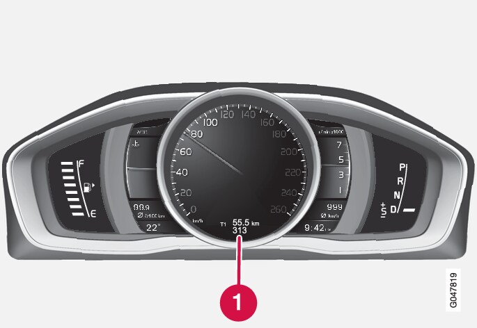 P3-1320 Trip meter