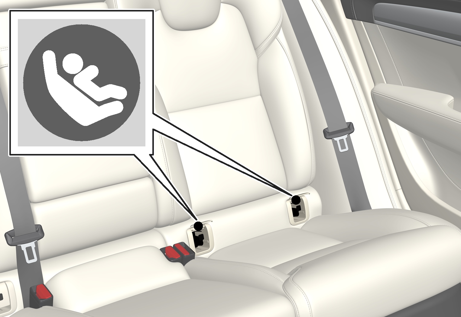 P5/P6-1746–40/60/90-Safety-ISOFIX position US