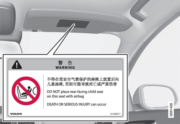 标贴位于乘客侧遮阳板上。
