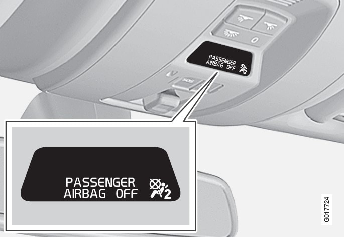 Індикатор показує, що подушка безпеки пасажира вимкнена.