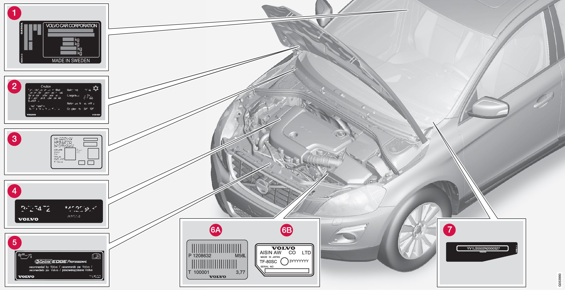 Рисунок отражает лишь общую схему – некоторые детали могут отличаться в зависимости от рынка и модели автомобиля.