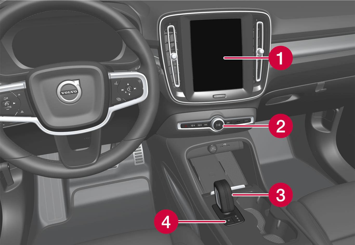 P6-2037-XC40BEV-Tunnel console
