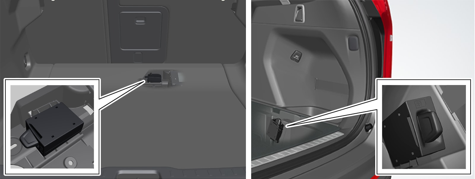 17w17 - P5 - Support site - Sensus - Connect to the Internet via car modem (P-SIM)