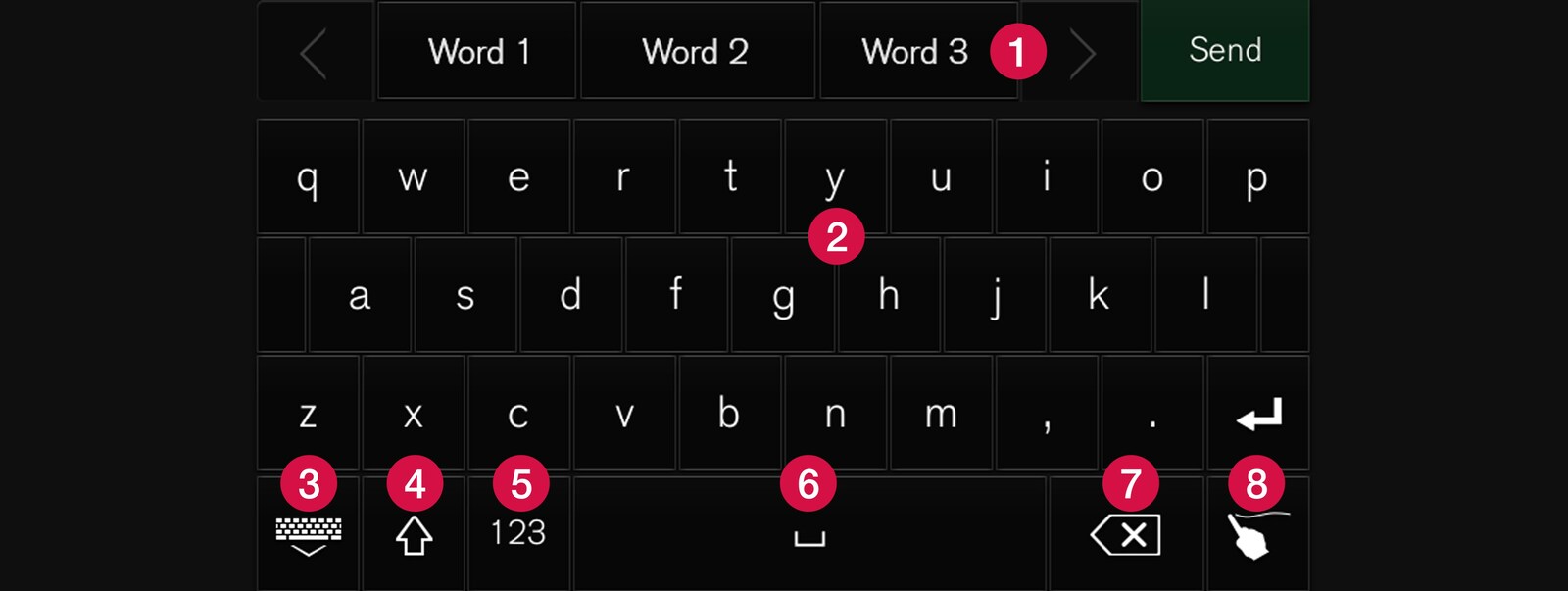 P5-1646-Keypad layout
