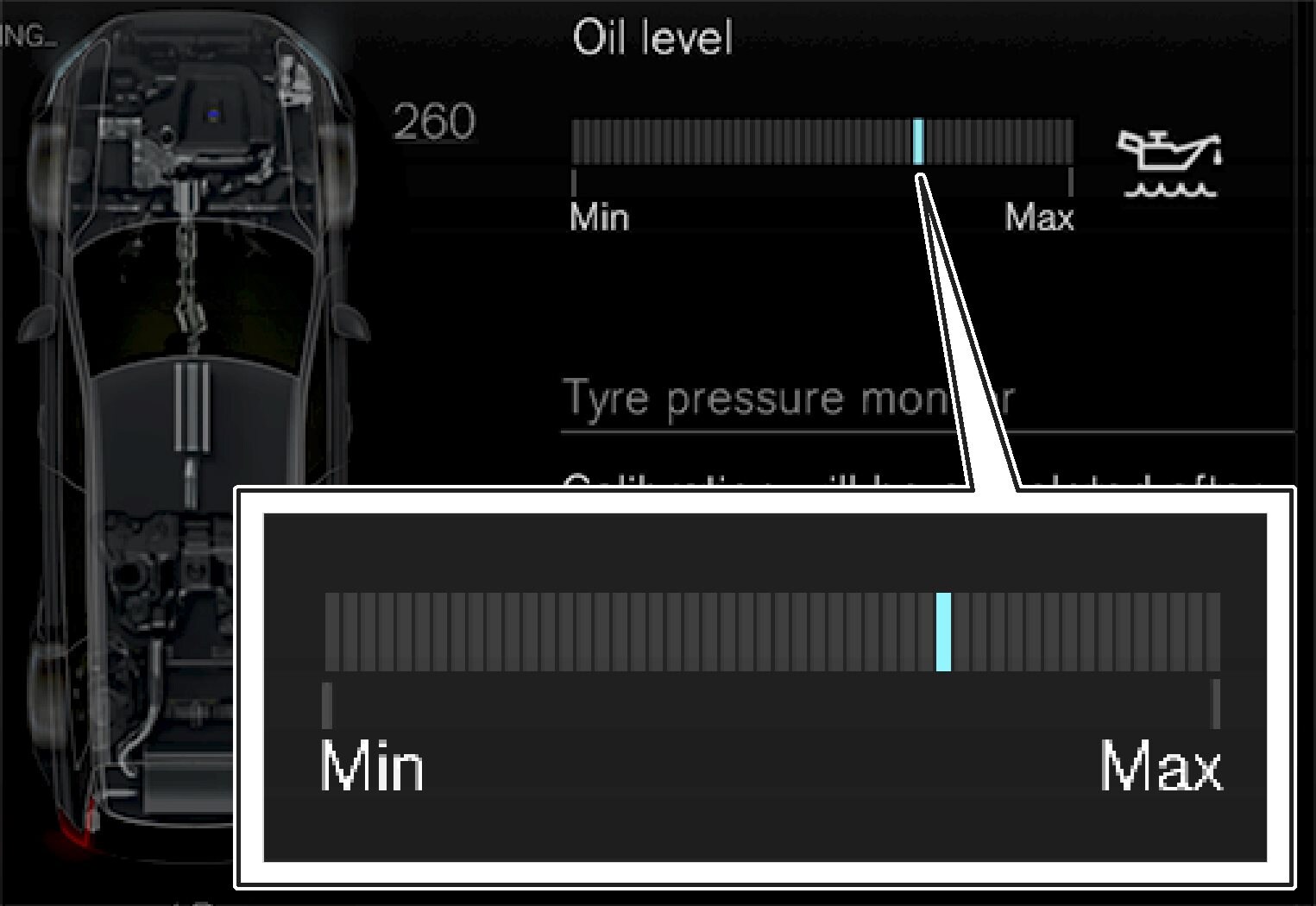 P5-1507 Oil graphic in centerdisplay