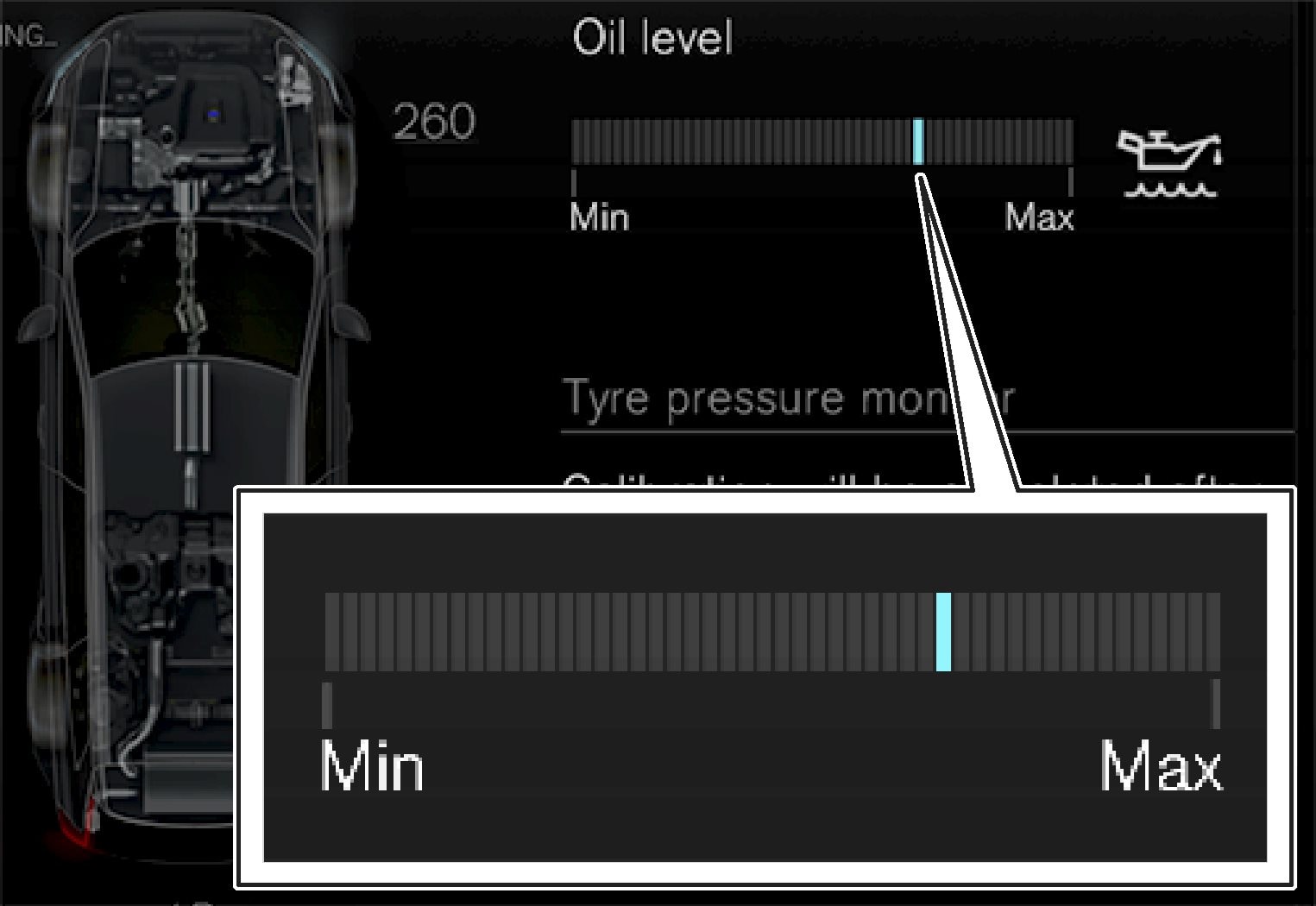 P5-1507 Oil graphic in centerdisplay