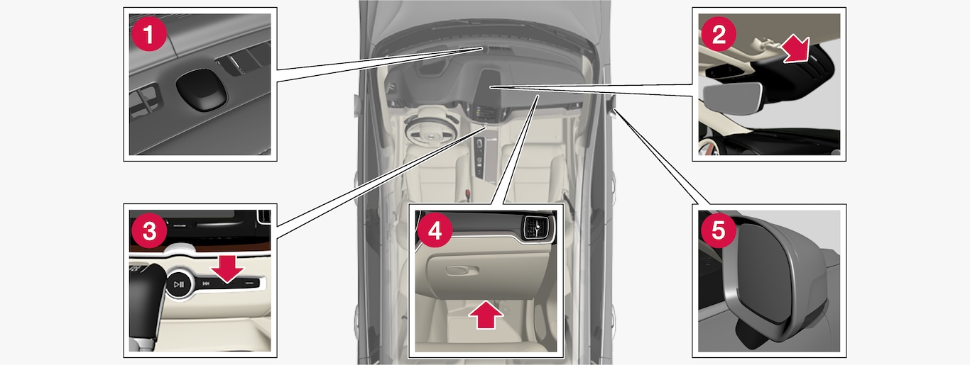 P5-1917-XC60–Climate–Sensors China
