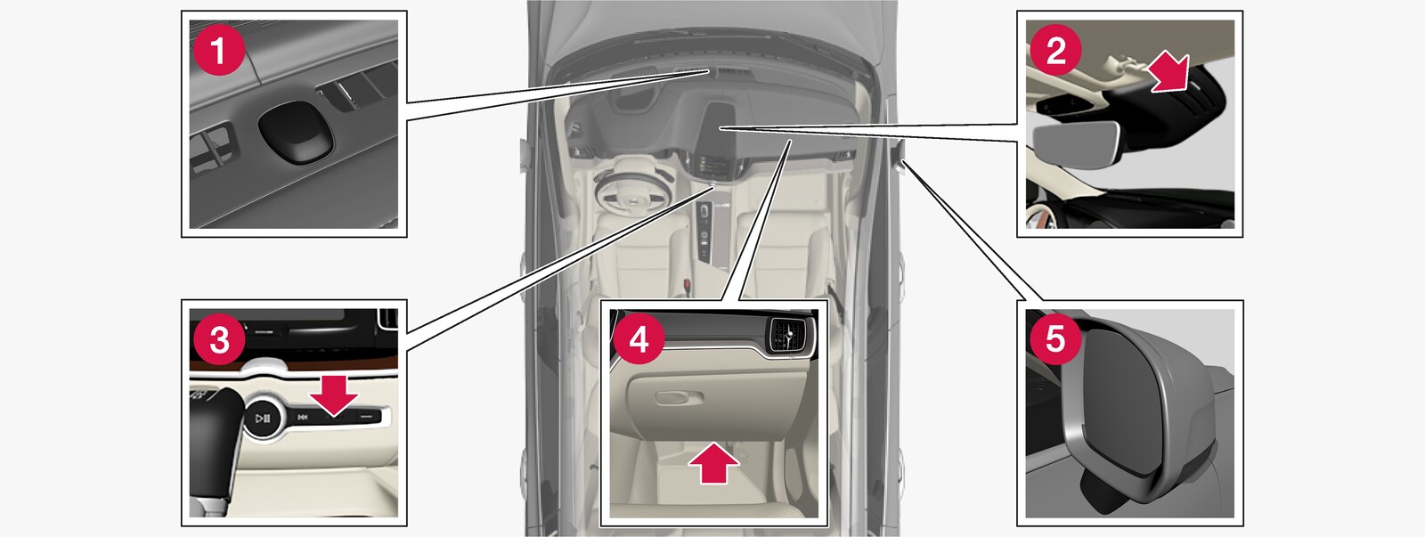 P5-1917-XC60–Climate–Sensors China