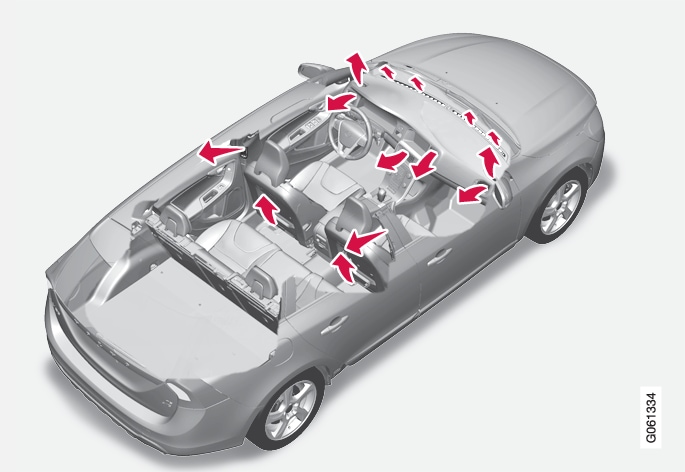 P3-1646-V60/V60H Air distribution