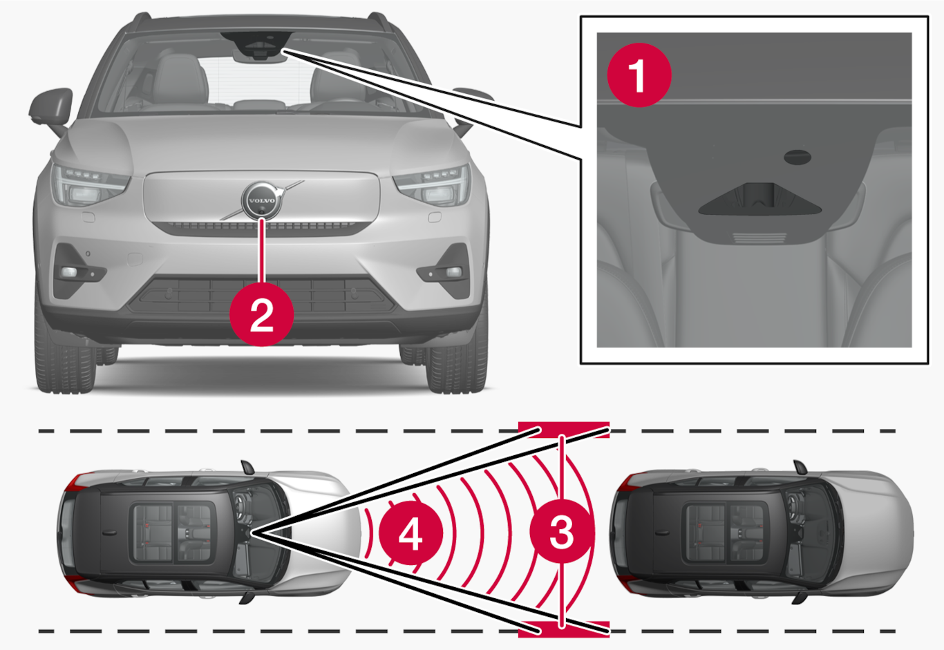 P6-22w22-XC40BEV-Pilot Assist-Function